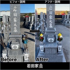 特許技術の石材クリーニングの画像