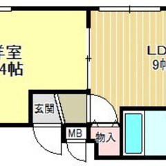 ★ 仲介手数料ゼロ物件 ★ レディースマンション・敷金礼金…