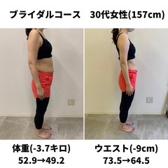 あなたも変われる - 宮崎市