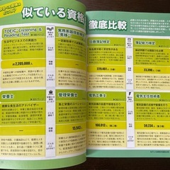 ♪資格ガイド2022 の画像