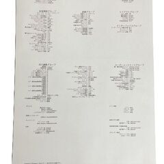 キャノン Canon Satera カラーレーザープリンター LBP841C A3 プリンター 印刷枚数5507枚 通電確認済の画像
