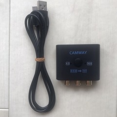 HDMI コンバーター
