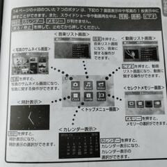 デジタルフォトフレームの画像