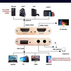 HD VIDEO CAPTURE USB 3.0 4K対応の画像