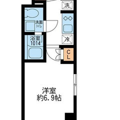 😇審査トースくん😇敷礼0円 🌈 夜職/自営業/金融ブラック→審査通します❗️  東京メトロ東西線 門前仲町駅 徒歩10分❗️江東区古石場２丁目 １２－５  ❗️AT50963 - 江東区
