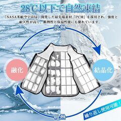  PCM 冷却ベスト 熱中症対策 【28度以下自然凍結&薄型】繰り返し使用可能 軽量 省エネ   暑さ対策 の画像