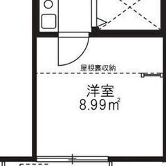 生活保護◎外国人◎初期安の世田谷区１K🏠５．５万円 - 不動産