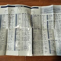 Kashimura 海外用変圧器と変換アダプターセットの画像