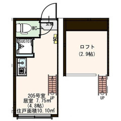 😇審査トースくん😇敷礼0円 🌈 夜職/自営業/金融ブラック→審査通します❗️  京王線 上北沢駅 徒歩5分❗️世田谷区上北沢３丁目 ７番５号  ❗️AT50783 - 世田谷区