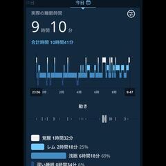 Oura Ring（第2世代）US8号サイズの画像