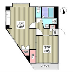 【🎊初期費用13万円🎊】🏅物件数No.1🏅 🔥東武野田線 七里 ...