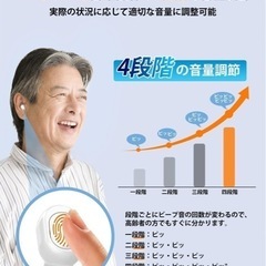 集音器　白の画像