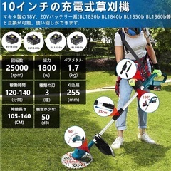  5/24・25　18Vバッテリー対応 多機能コードレス草刈機の画像