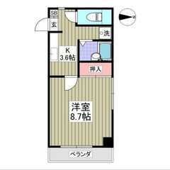 【🎊初期費用13万円🎊】🏅物件数No.1🏅 🔥東武伊勢崎・大師線...