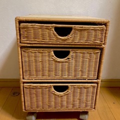 サイドチェスト