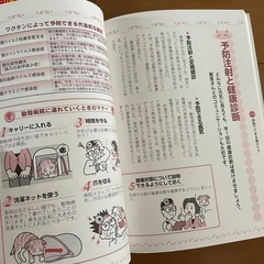 猫の飼い方本の画像