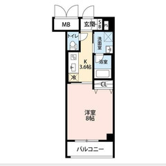 【🎊初期費用15万円🎊】🏅物件数No.1🏅 🔥東武伊勢崎・大師線...