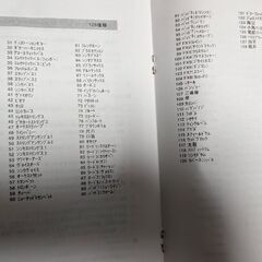 500円　中古　ハンドロールピアノの画像
