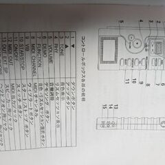 500円　中古　ハンドロールピアノの画像