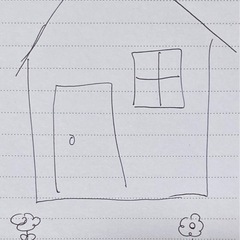 【助けてください🙇‍♀️】心理学の課題を手伝ってくださる方…