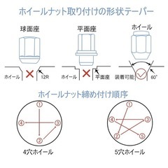 ナットM12×P1.5 ホイール　ナット　レーシング　カスタム　タイヤ　ホンダ　の画像