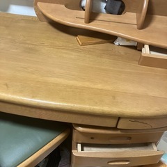 学習