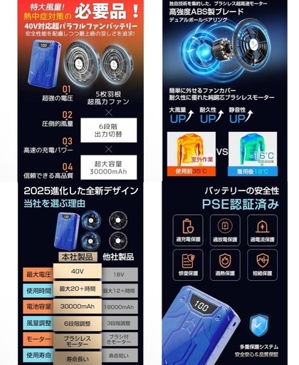 在庫処分　最安値　限定商品　日本製　PSE認証済　新品未使用　40V/30000mAh ファンバッテリーセット 空調作業服 90mm服穴径対応