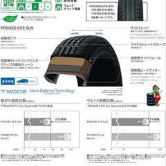 今だけ値下げ！2万9000円〜2万円に新品未使用、国産、東洋タイヤ175/80 R15の画像