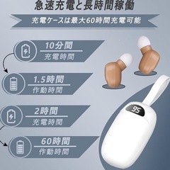 集音器 新品 ワイヤレス イヤホン型 高齢者集音器 音量調節可 USB充電式 小型 の画像