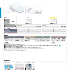 LIXIL  トイレ一式　シャワー便座付き　リフォーム対応品　新品の画像