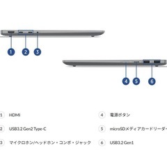 Lenovo Copilot PC 14.0型 16GB 512GB SSD 開封後ほぼ未使用品の画像