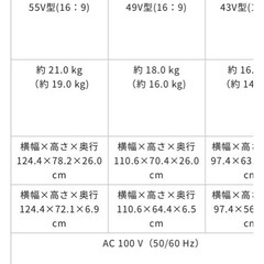 Panasonic 49型TVの画像