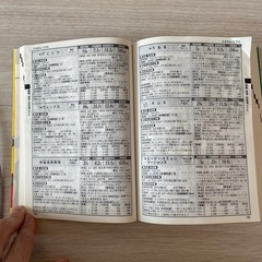 就職四季報 優良・中堅企業版 2025-2026年版の画像