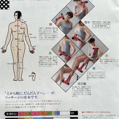 【値下げ】ハンディマッサージャー 寺西電機 ファイター エレトン ELETON EP-181の画像