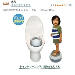 おまる3wayおまるシート付きの画像