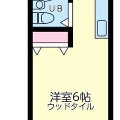 💠敷礼0円物件・契約金17,000円・フリーレント付き💠✨独自の...