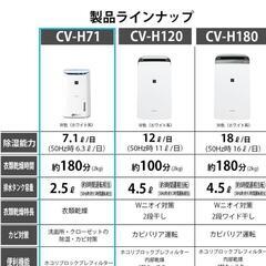 【中古品】① シャープ SHARP コンプレッサー式 除湿機 プラズマクラスター7000搭載 部屋干し 衣類乾燥 カビ対策 CV-H71-W 2019年製の画像