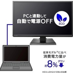 交渉中　
IO DATA 23.8インチモニターとディスプレイアーム　の画像