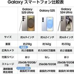 【最安値】GALAXY S25 ultra 国内版(docomo) 256GBの画像
