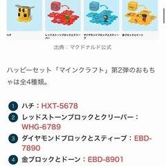 第2弾マイクラ・ハッピーセット