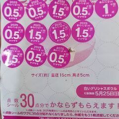 ヤマザキのシール14.5点⇔ハッピーセットちいかわ第２弾のちいかわ