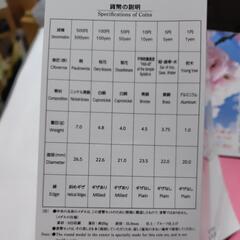 桜の通り抜け2021プルーフ貨幣セット　銀メダル入り　楊貴妃の画像