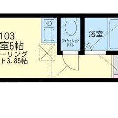 💠敷礼0円物件・契約金25,000円・フリーレント付き💠✨独自の...