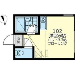 💙フリーレント1ヶ月☆敷礼０☆｟1R｠横浜市☆便利なロフト付き！...
