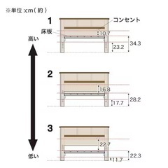 【お譲り先決定済】ニトリシングルベッドの画像