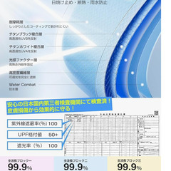 🌂【新品未使用】折りたたみ日傘 晴雨兼用 超軽量 自動開閉 UVカット100% 遮光遮熱 耐風 撥水 メンズ レディース 子供 コンパクト 大きめ JIS認証 ベージュ プレゼント 傘 通勤 通学 旅行 熱中症対策の画像