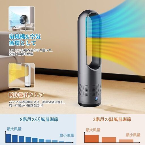 タワーファン 扇風機 セラミックヒーター【2025最新型＆冷暖両用＆羽根なし】スリム扇風機 3段階暖風・8段階冷風切り替え 100°左