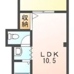 🏠 Chỉ cách ga Hanshin “Daimotsu”...