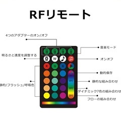 RGB GREENBEAN バイク用 ledテープライトRFリモコン付き 12Pの画像