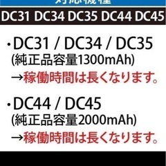 値下げ！新品未使用！ダイソンバッテリーの画像